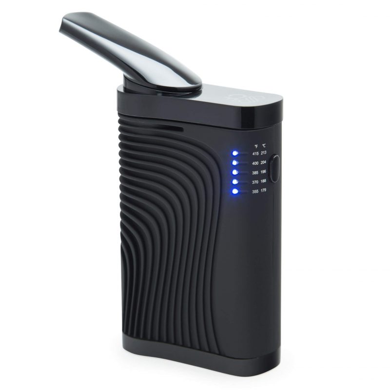 The CF from Boundless is efficient and discrete