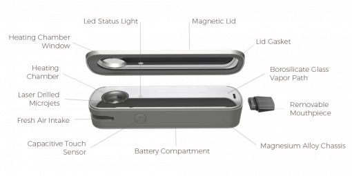 Firefly 2 Vaporizer