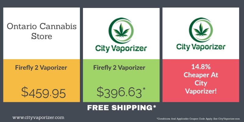 City Vaporizer offers prices lower than OCS