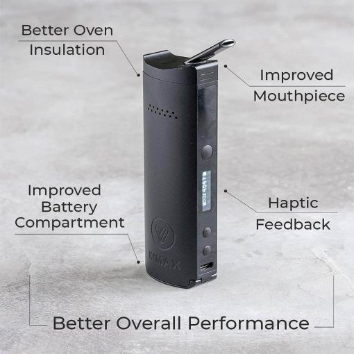 XMax Starry Features