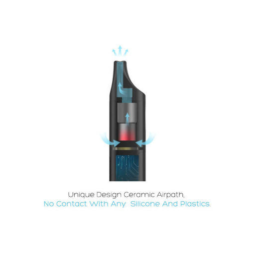 XMAX v3 Pro Airpath