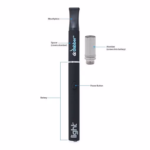 Detailed breakdown of the different parts of the Dr Dabber Light (Top: Mouthpiece, Middle: Atomizer and Atomizer Cover, Bottom: Battery and Power Button)